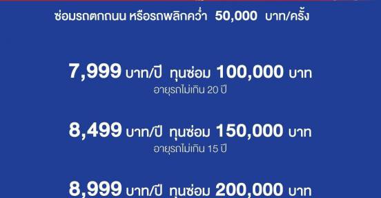 ประเภท 2+ คุ้มครองรถตกถนน หรือ พลิกคว่ำ ช่วยเหลือฉุกเฉิน